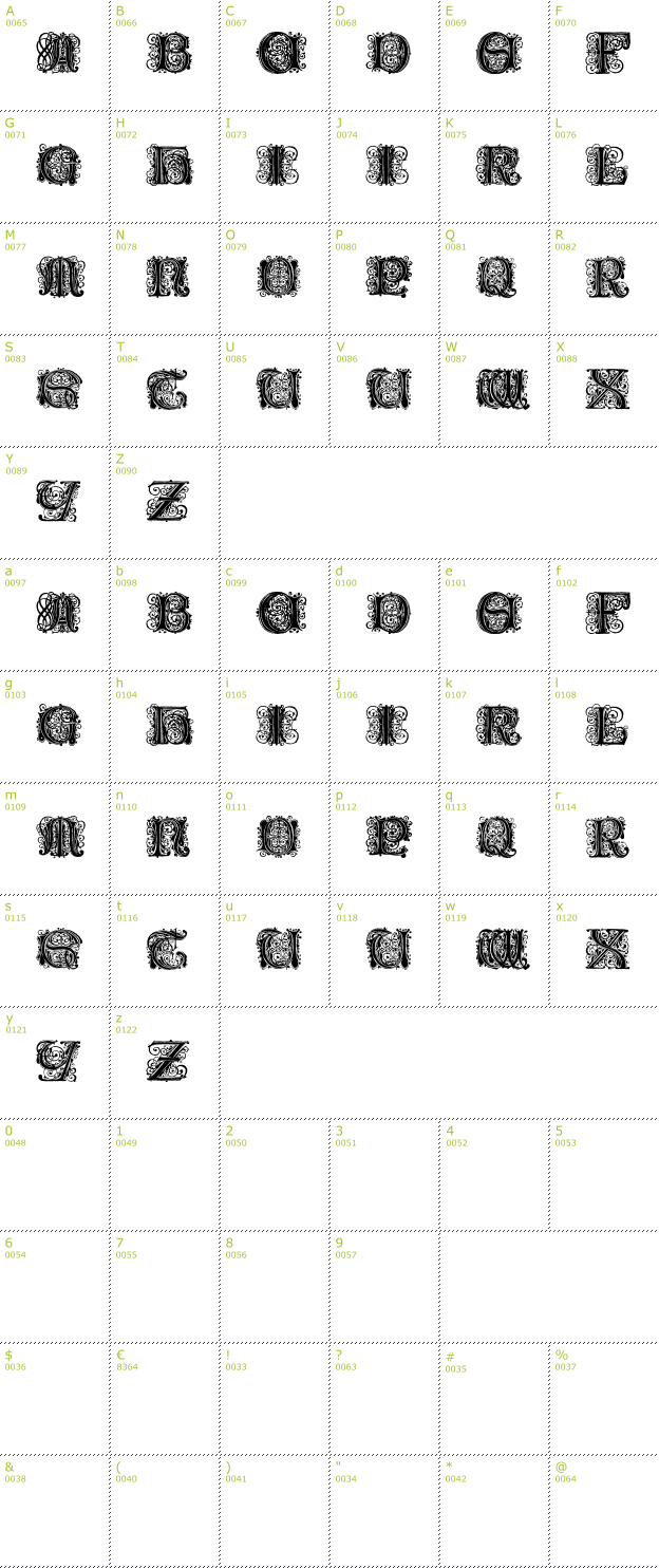Character Mini-Map: Paulus Franck Initialen font