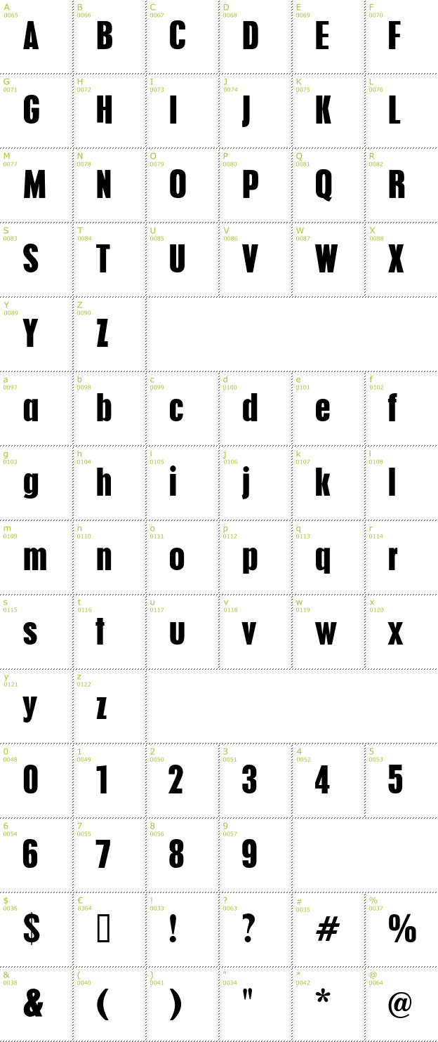 Character Mini-Map: Pilsen Plakat font