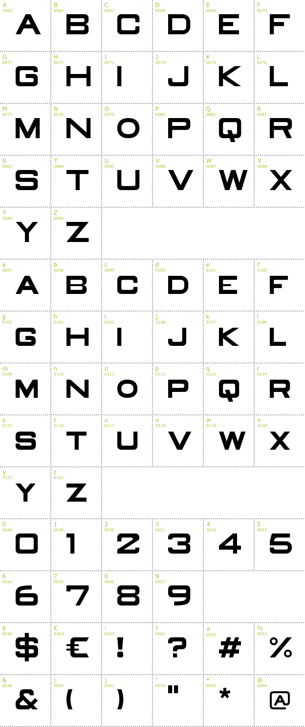 Character Mini-Map: Old Republic font