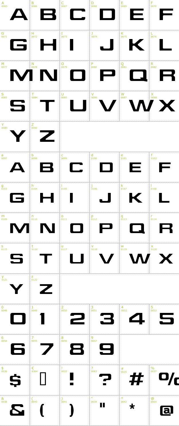 Character Mini-Map: Jefferies font