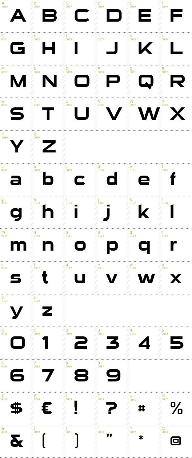 Character Mini-Map: Sui Generis font
