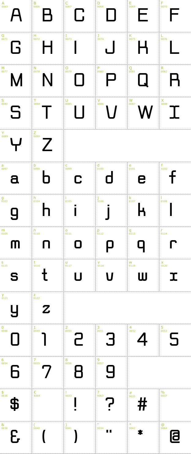 Character Mini-Map: Rippen font