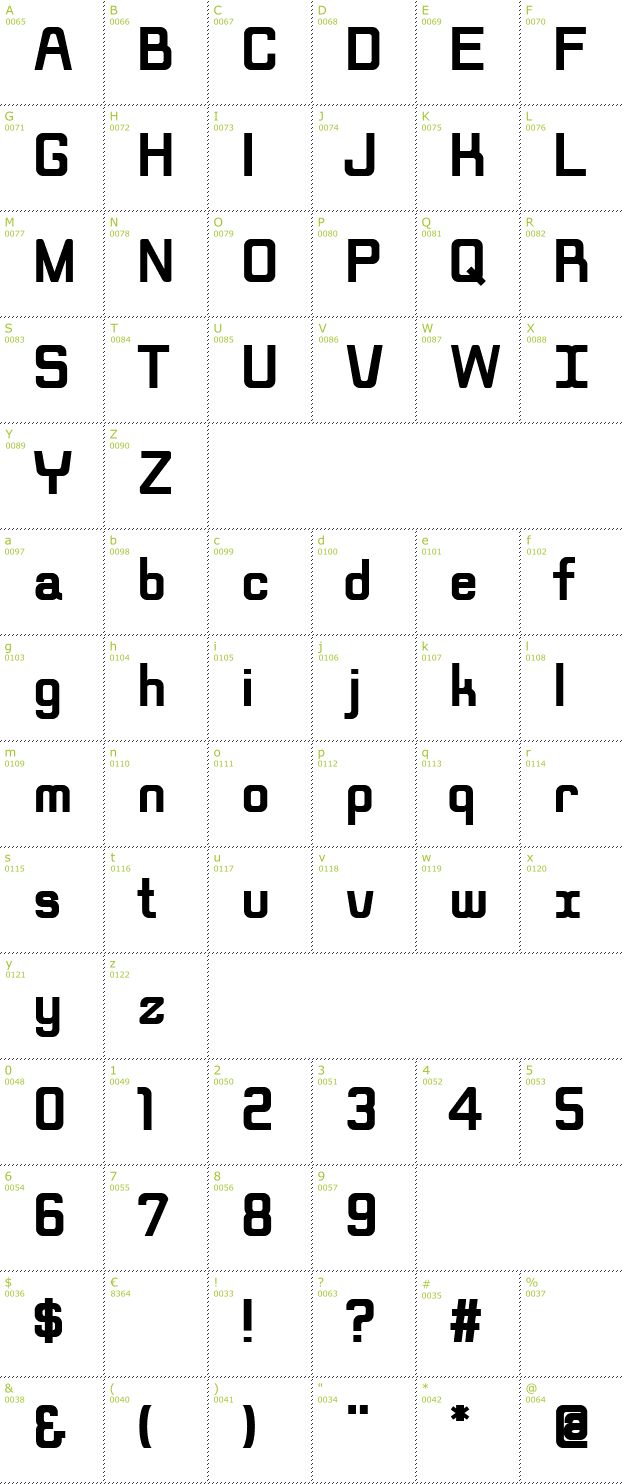 Character Mini-Map: Rippen Bold font