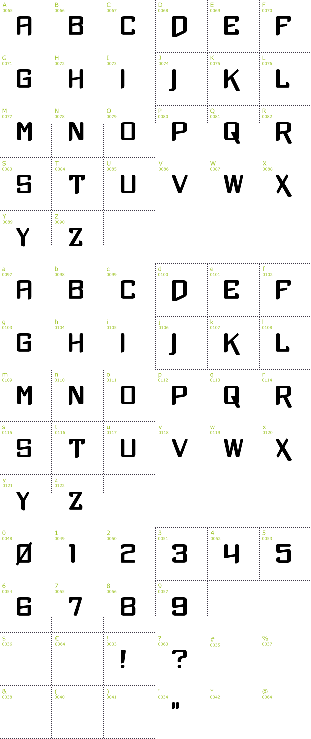 Character Mini-Map: Xtreme Chrome font