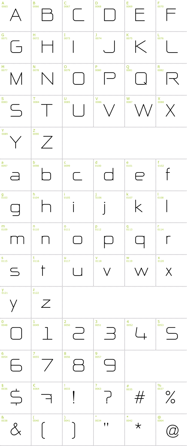 Character Mini-Map: NP Naipol All in One font