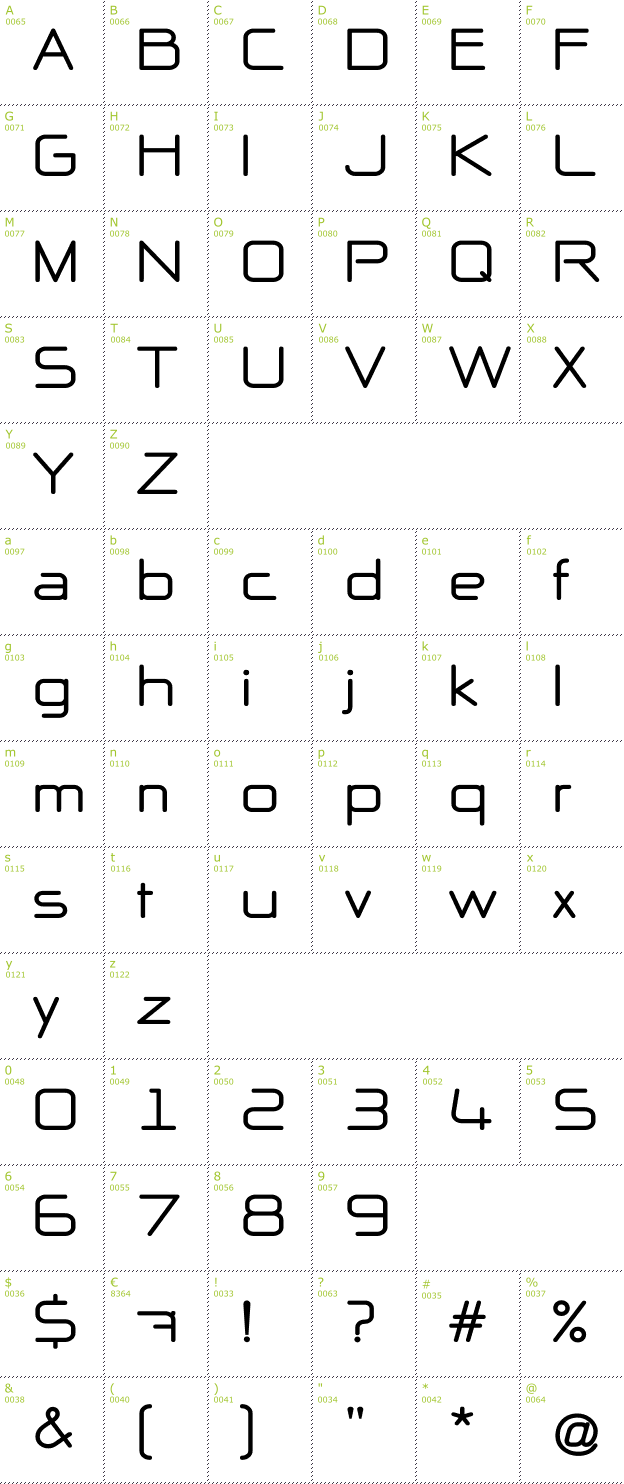 Character Mini-Map: NP Naipol All in One Bold font