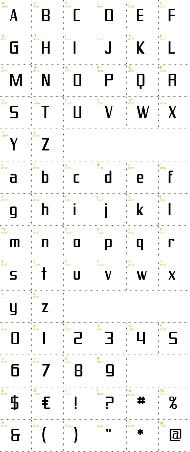 Character Mini-Map: SF Proverbial Gothic font