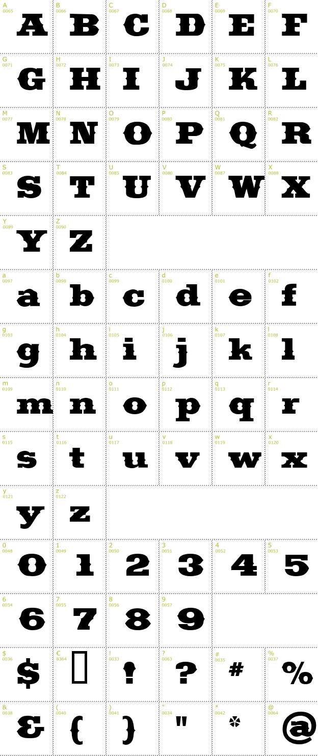 Character Mini-Map: Saddlebag font