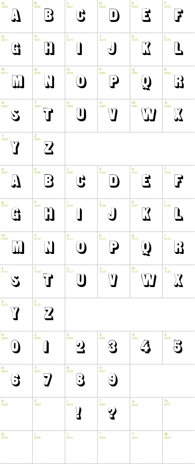 Character Mini-Map: Sans Serif Shaded font