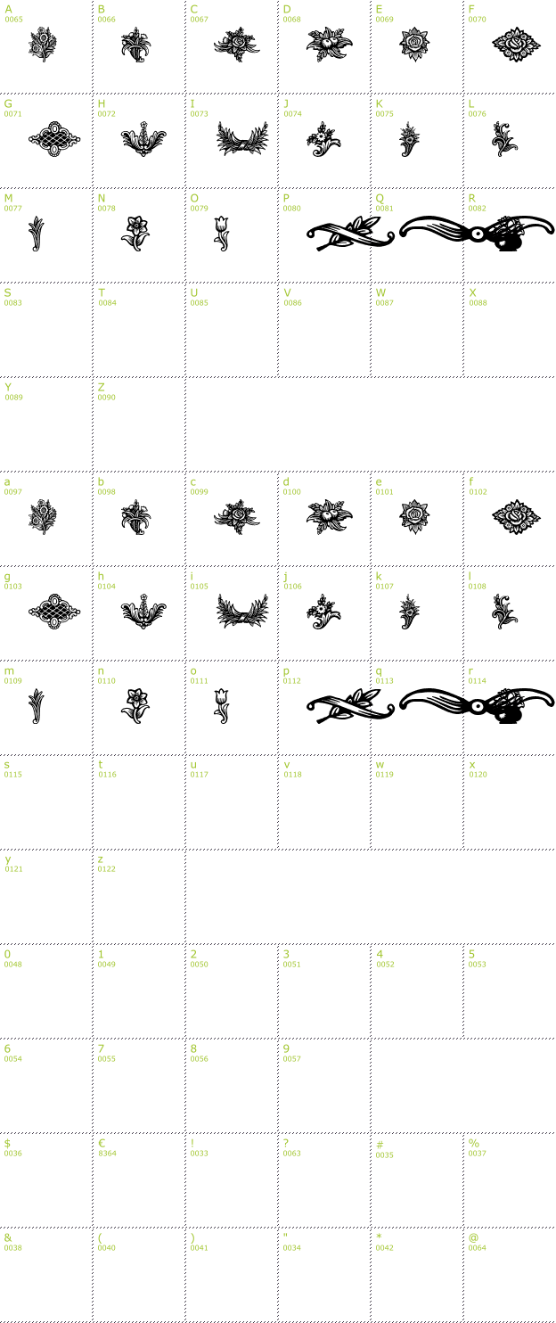 Character Mini-Map: Schluss Vignetten font