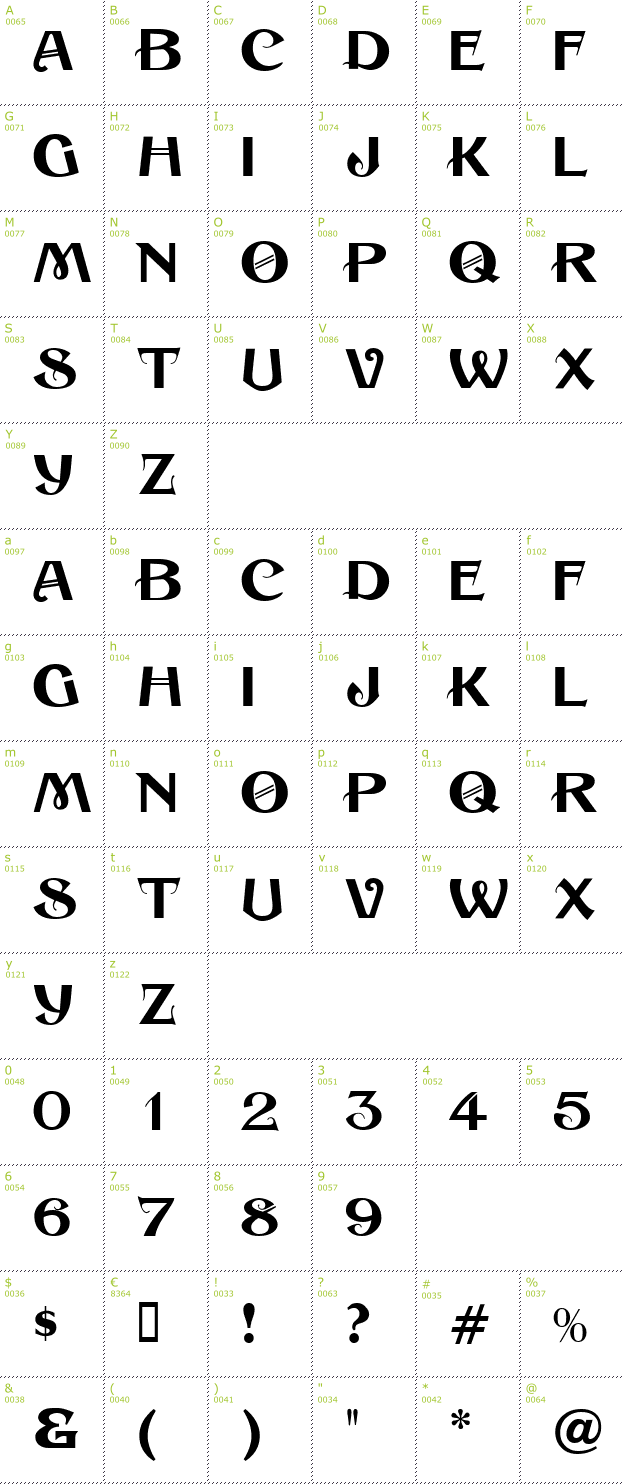 Character Mini-Map: Sesame font