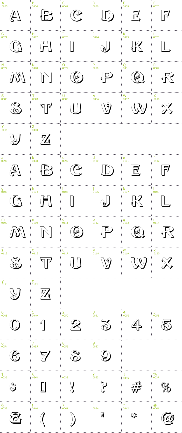 Character Mini-Map: Sesame Shadow font
