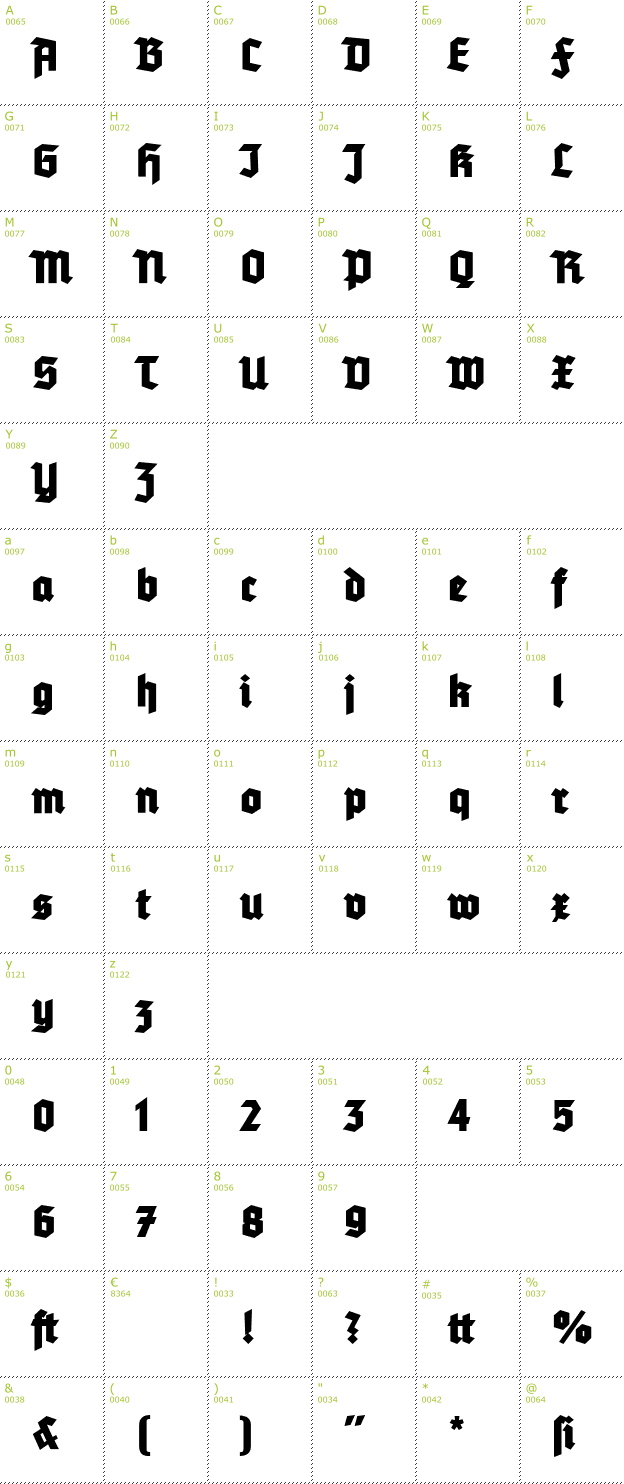 Character Mini-Map: Tannenberg Fett font