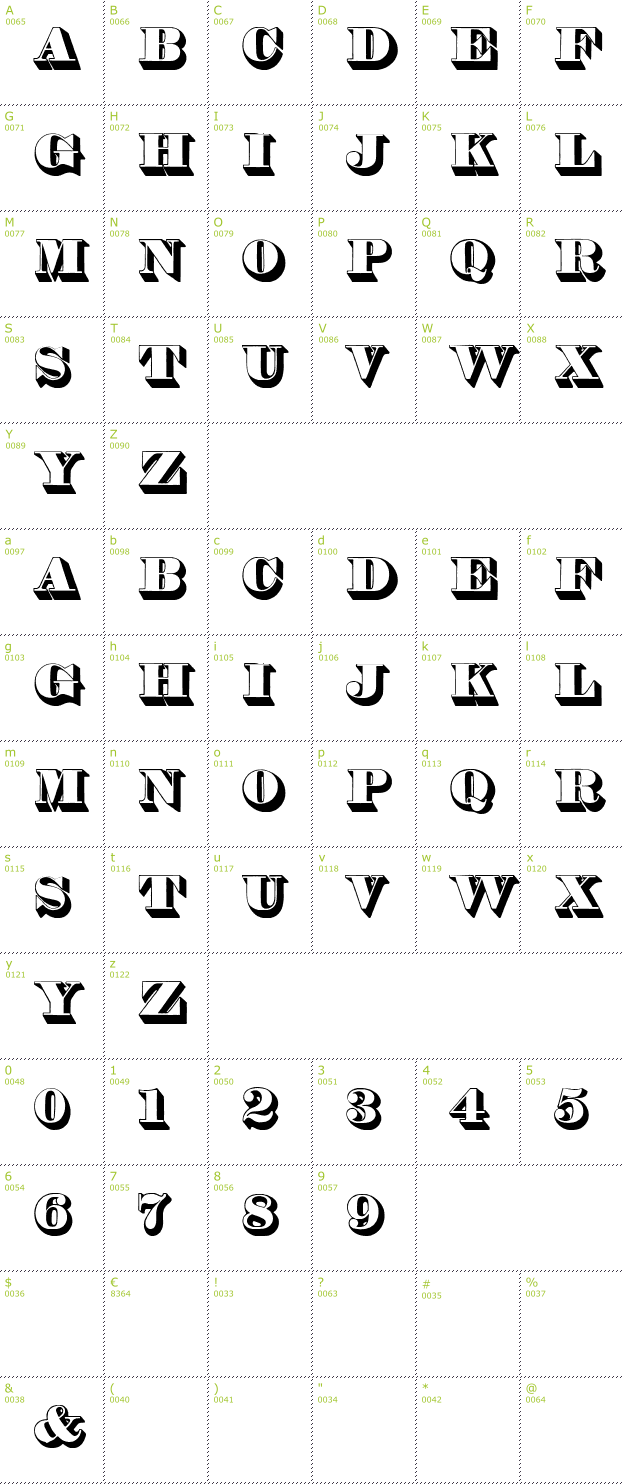 Character Mini-Map: Thorne Shaded font