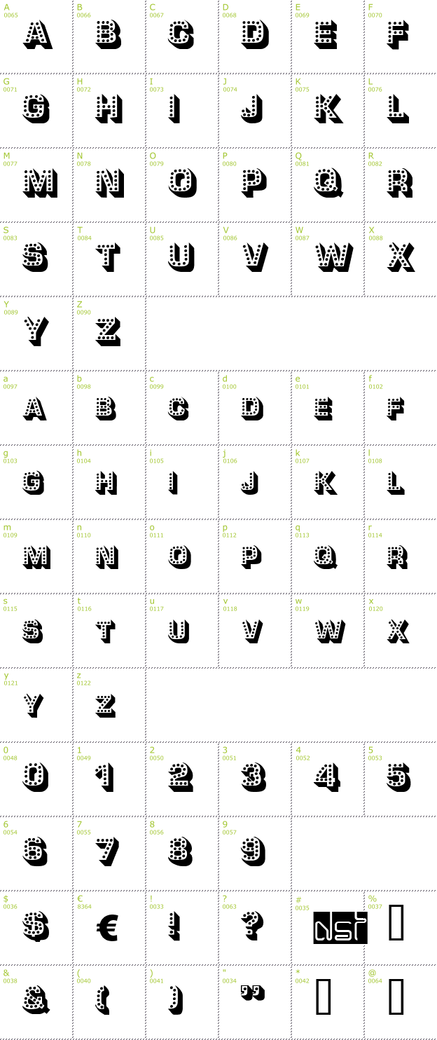 Character Mini-Map: Tonight font