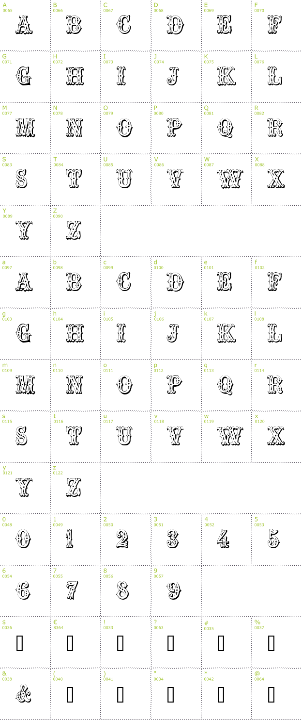 Character Mini-Map: Trocadero font