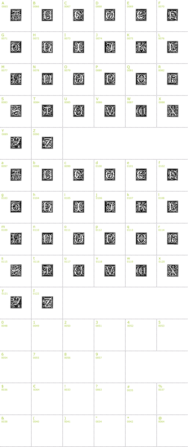 Character Mini-Map: Typographer Woodcut Initials One font