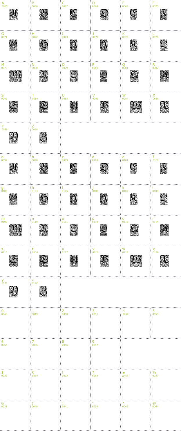 Character Mini-Map: Unger-Fraktur Zierbuchstaben font