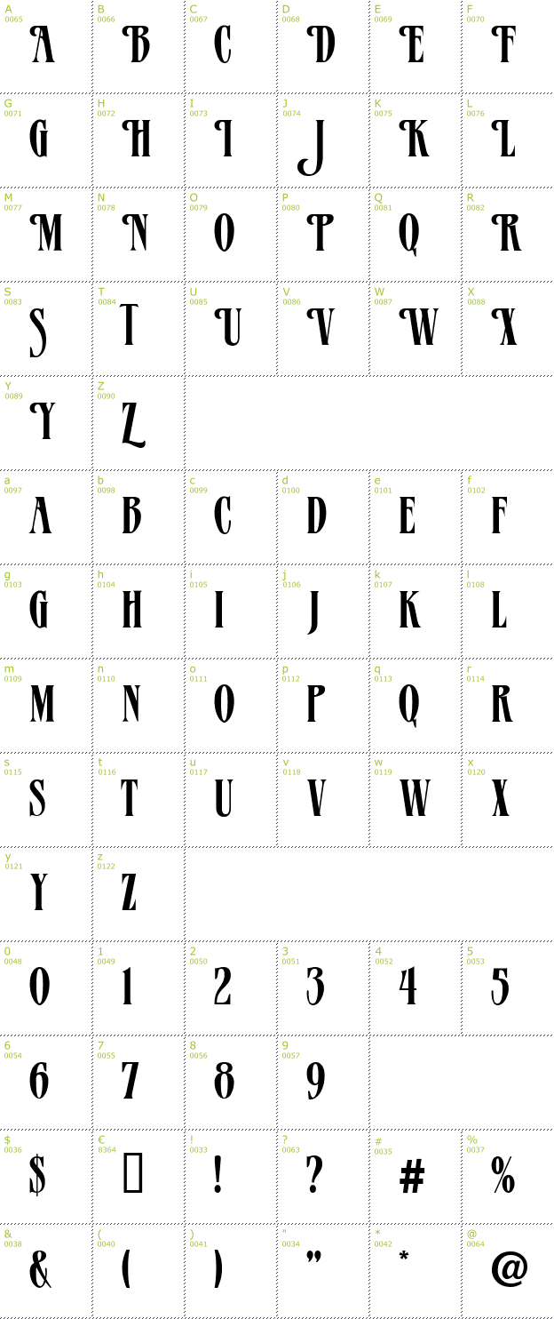 Character Mini-Map: Verve font