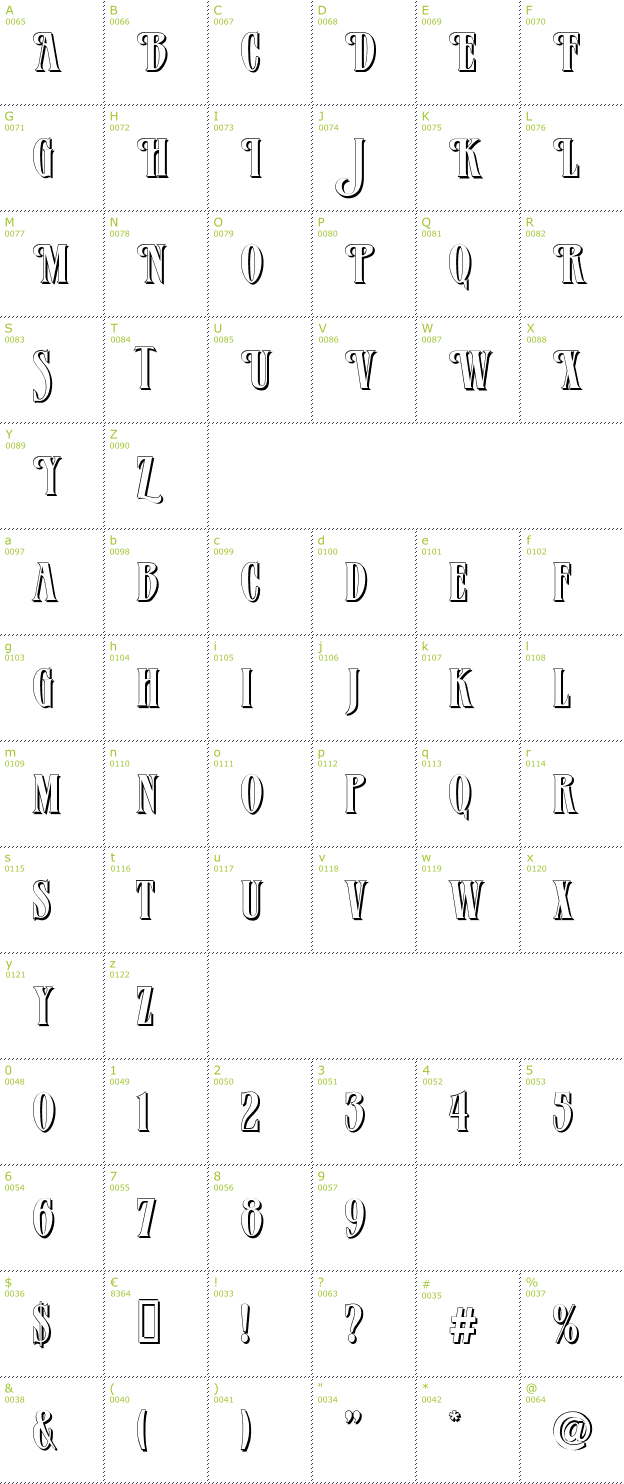 Character Mini-Map: Verve Shadow font