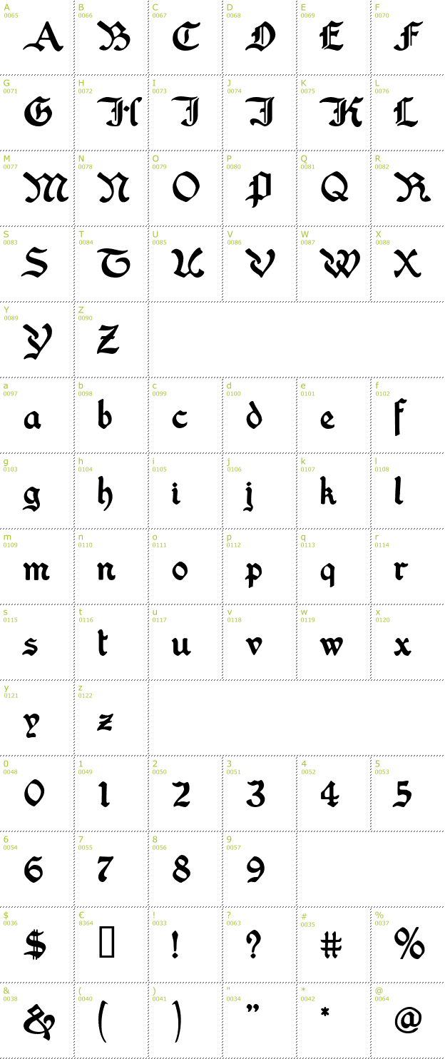 Character Mini-Map: Washington Text font