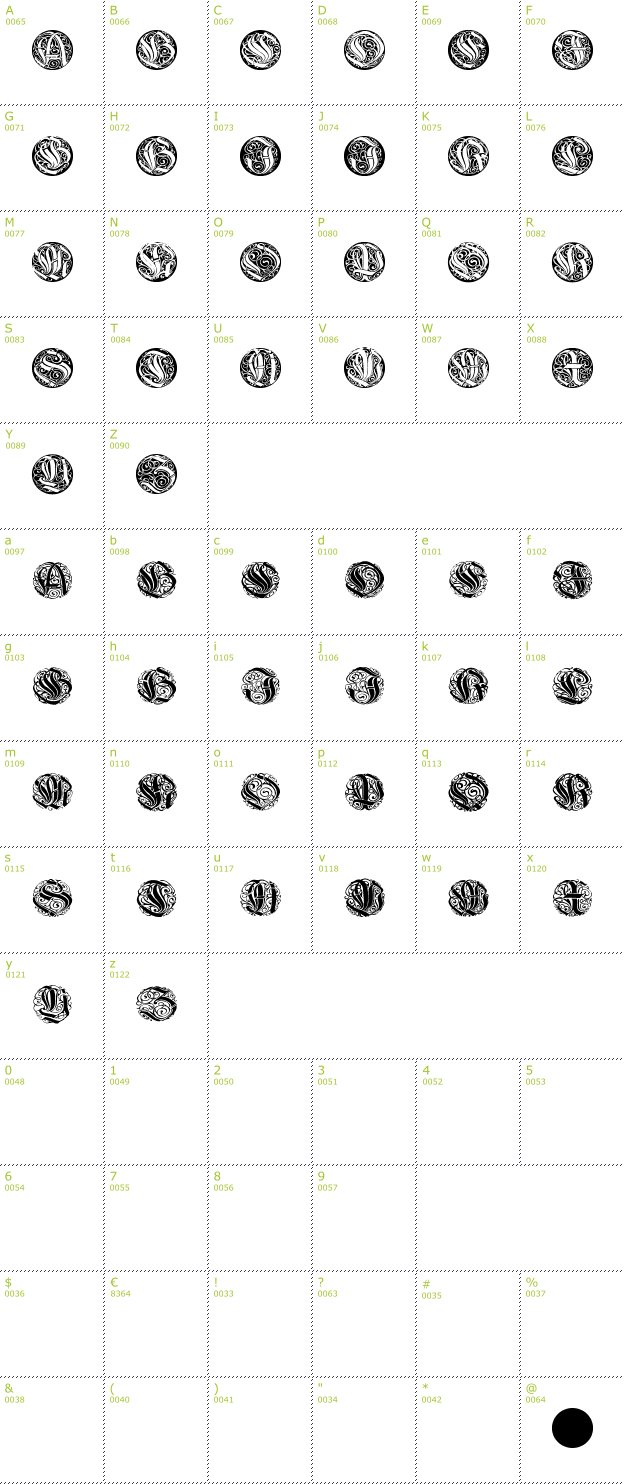 Character Mini-Map: Wieynk Caps Round font