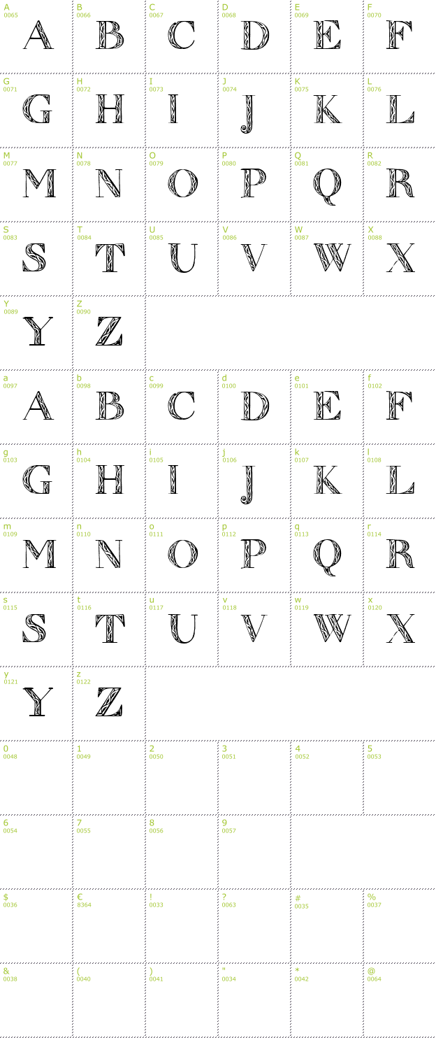 Character Mini-Map: Zierinitialen 1 font