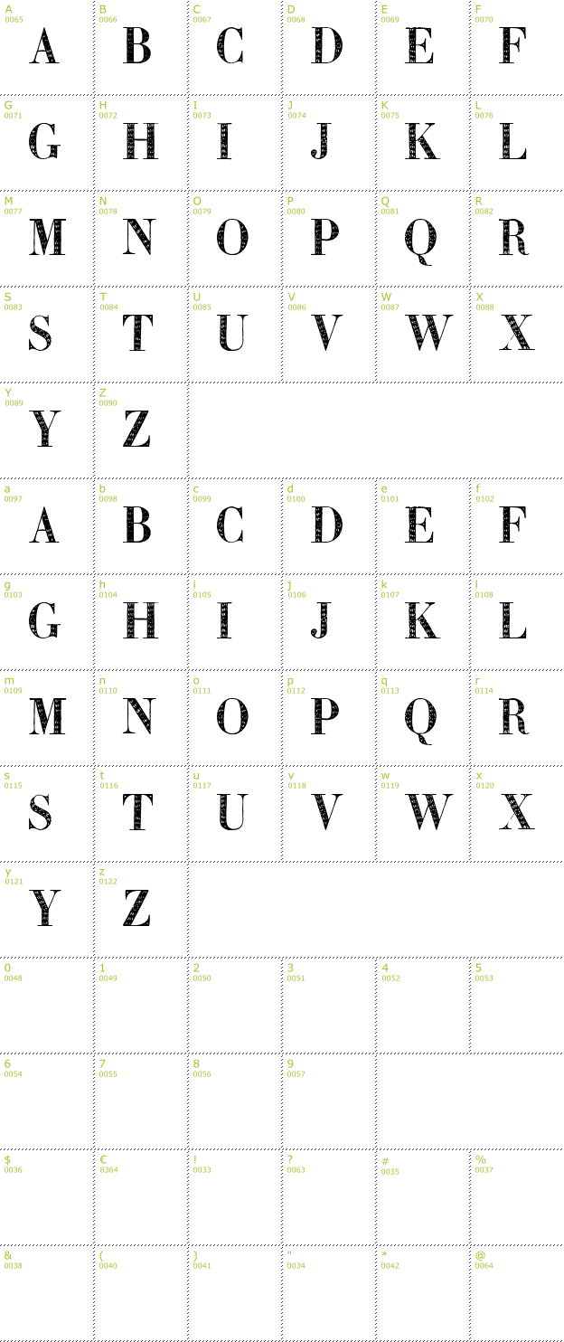 Character Mini-Map: Zierinitialen 2 font
