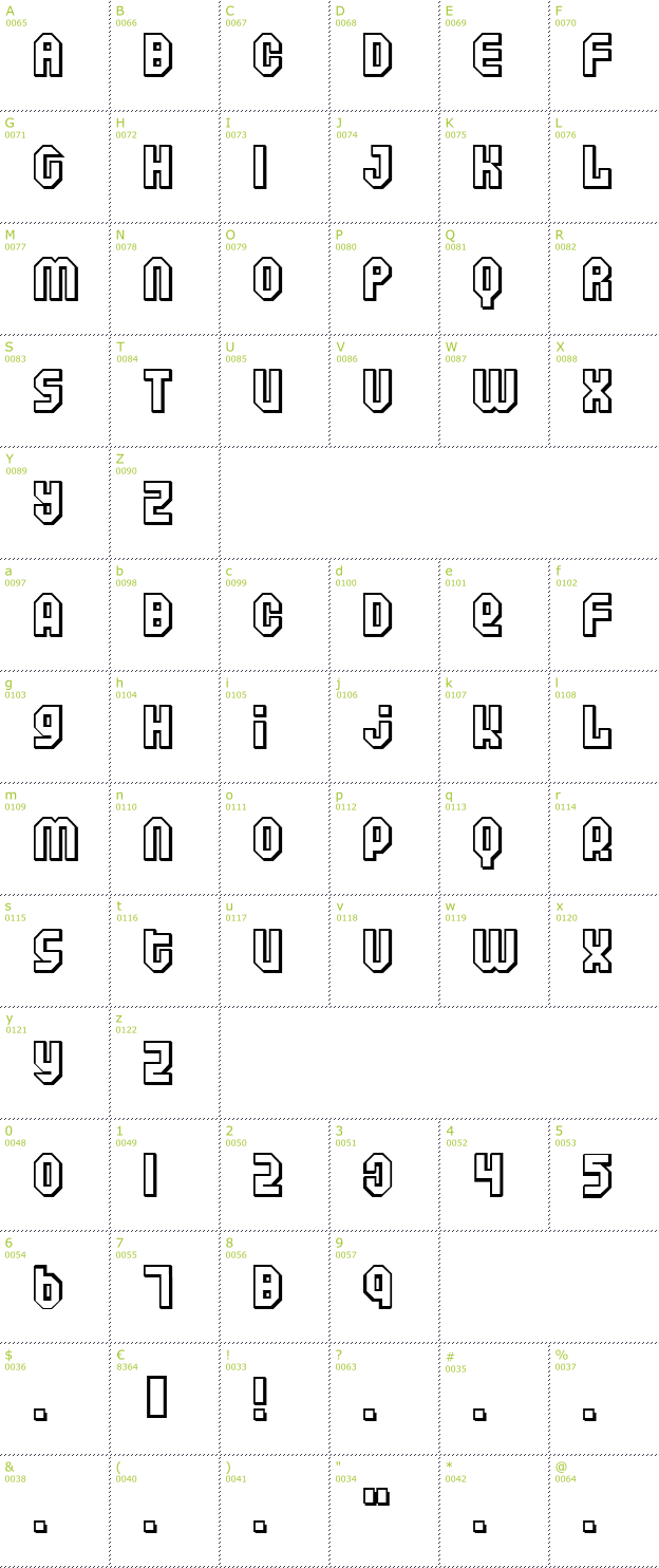 Character Mini-Map: Air font