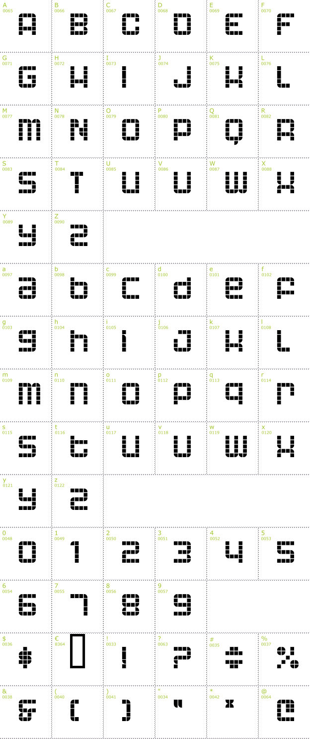 Character Mini-Map: Astronaut font