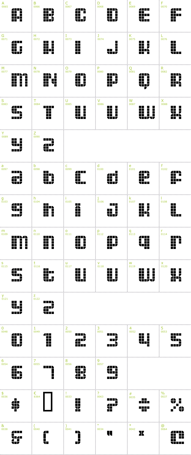 Character Mini-Map: Astronaut III font