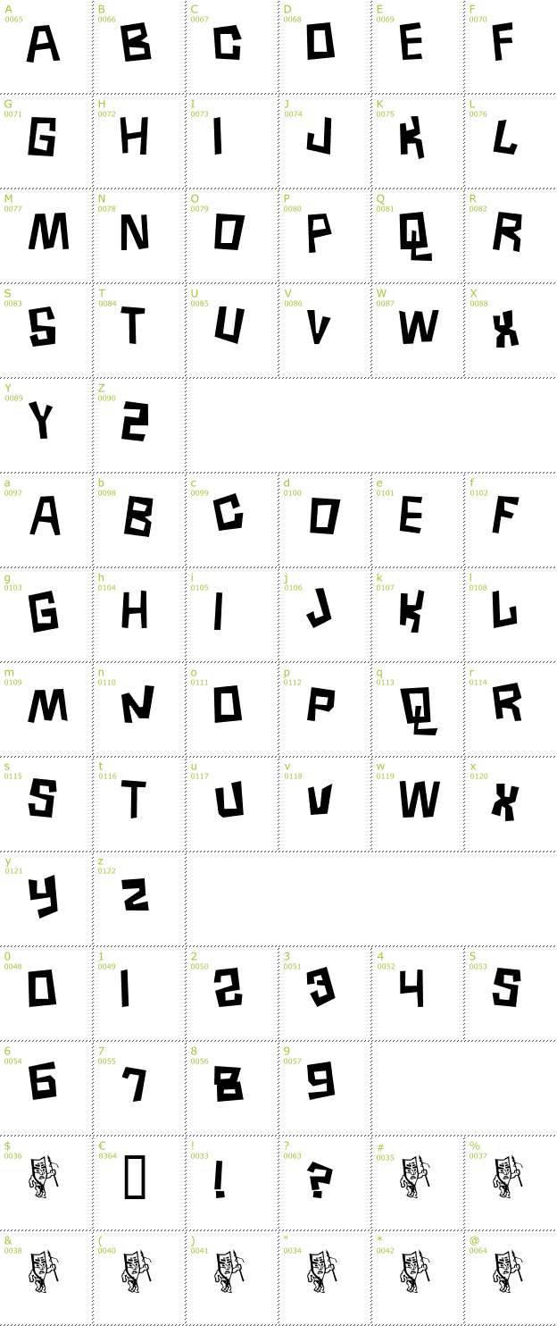 Character Mini-Map: Borneo font