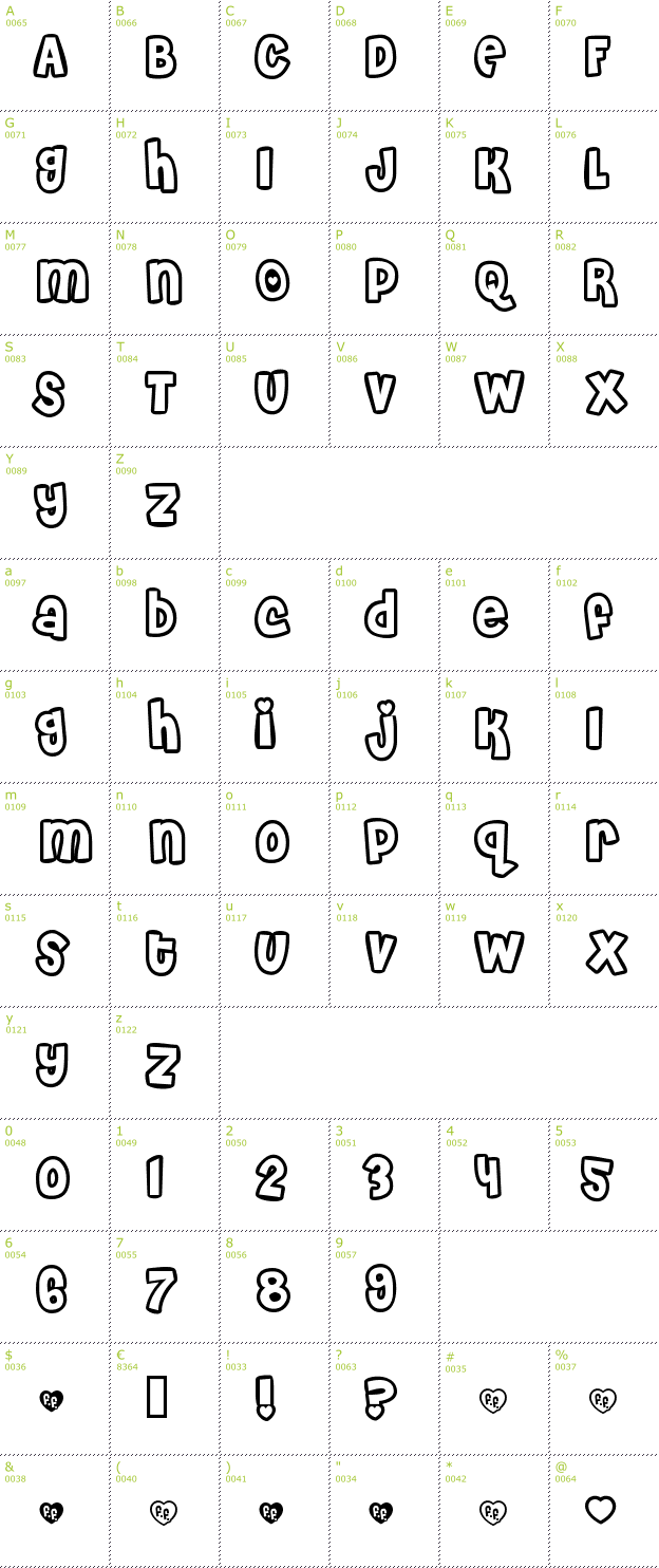 Character Mini-Map: Cheri Liney font