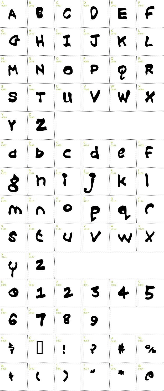 Character Mini-Map: Croobie font