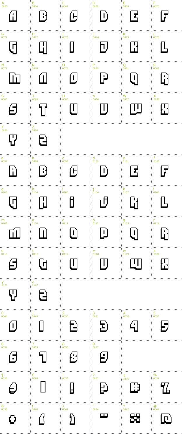 Character Mini-Map: Dimitri Swank font