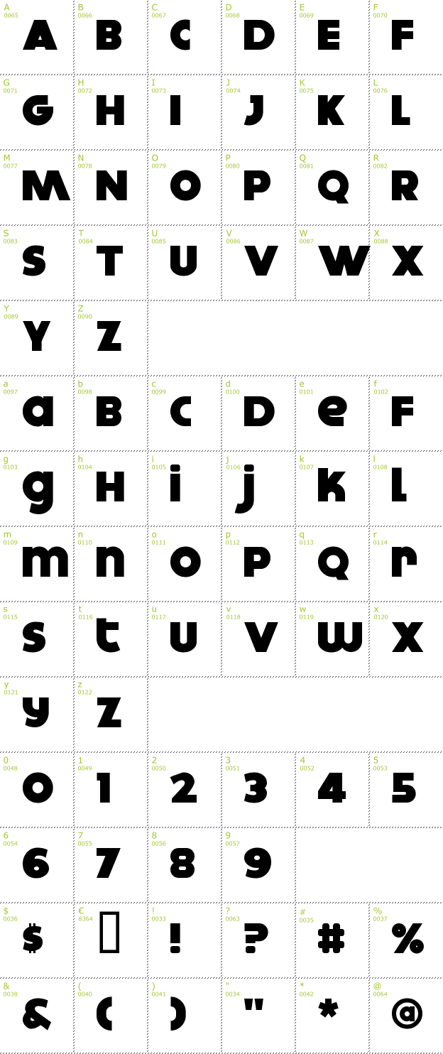 Character Mini-Map: Dokyo font