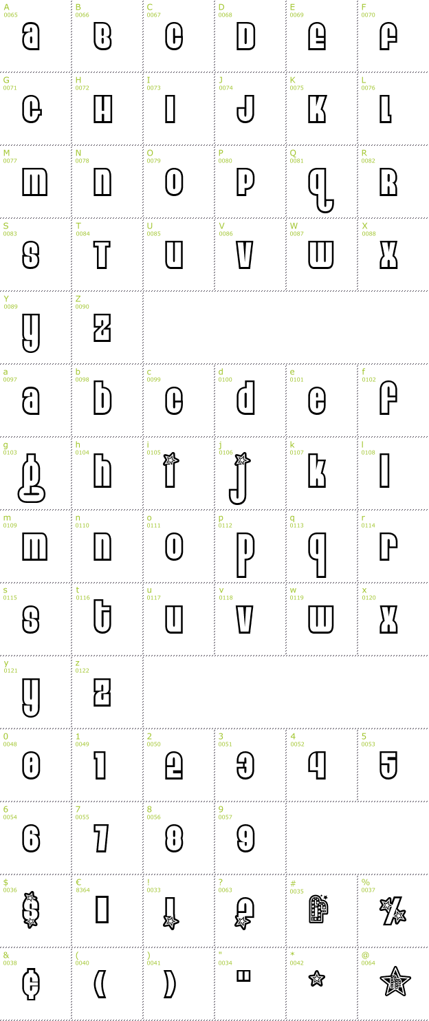 Character Mini-Map: Eight Track program 3 font