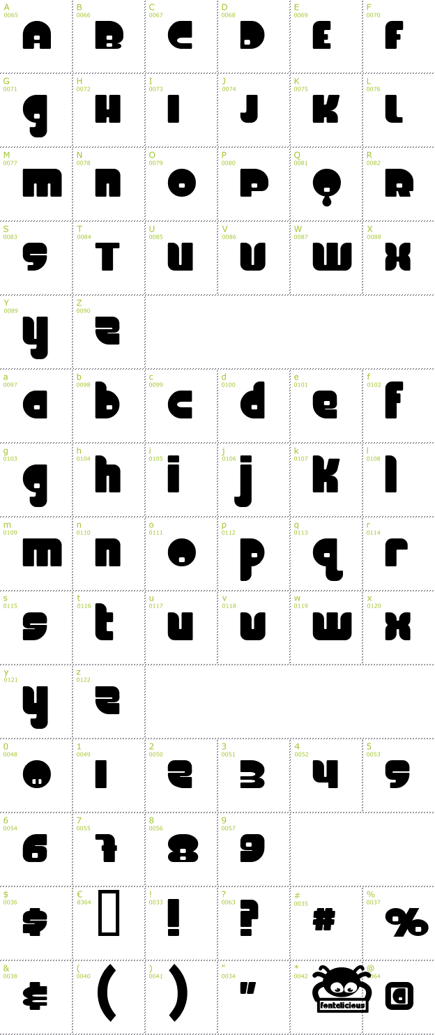 Character Mini-Map: FineOMite font