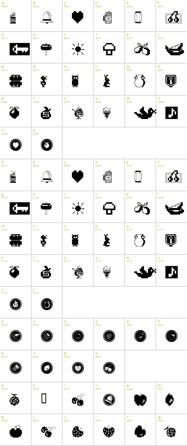Character Mini-Map: Fontalicious Thingbats font