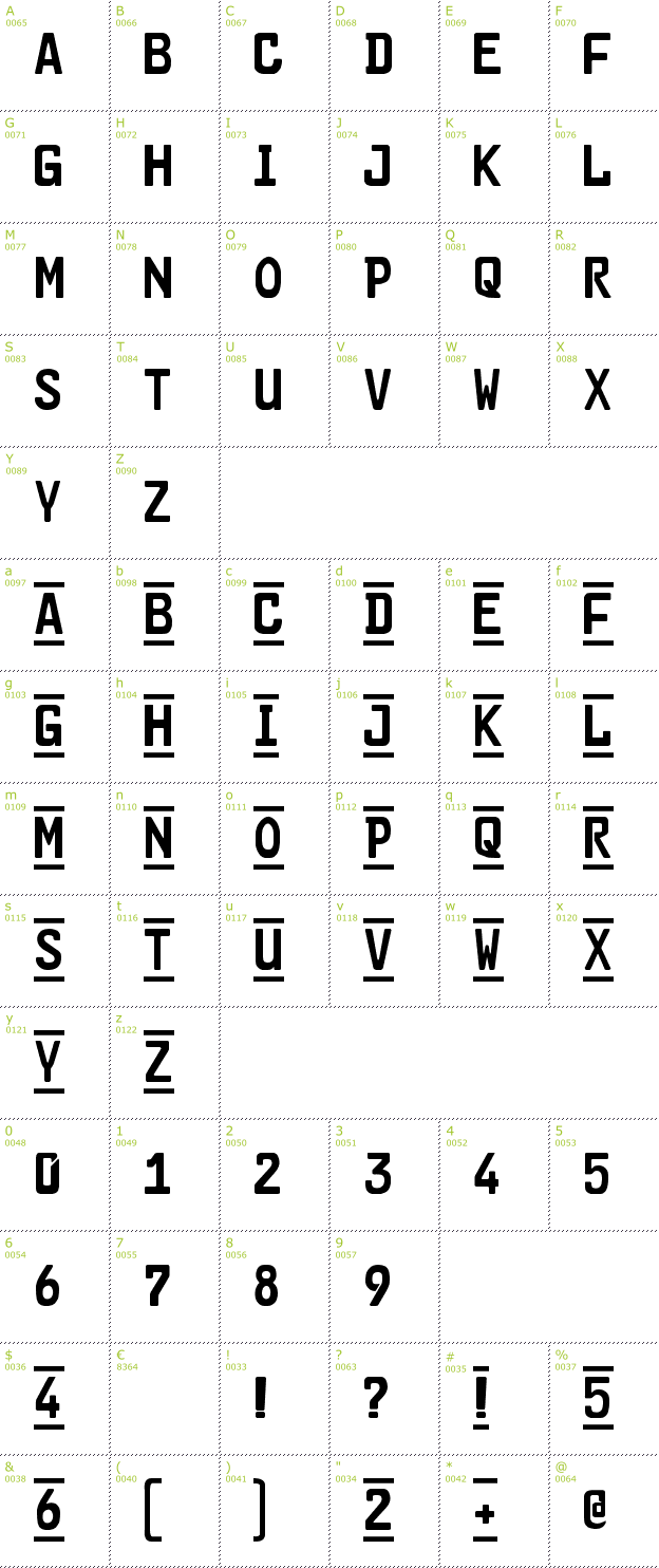 Character Mini-Map: Car Go 2 font