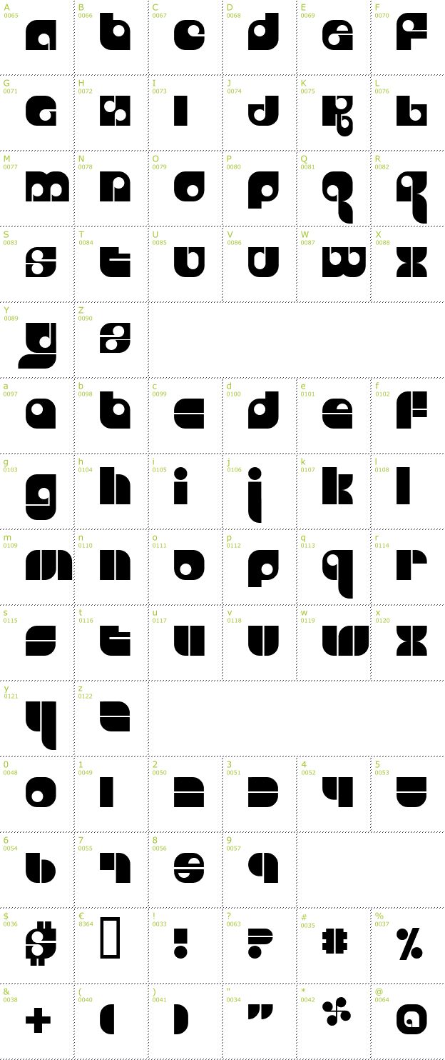 Character Mini-Map: Freestyle font