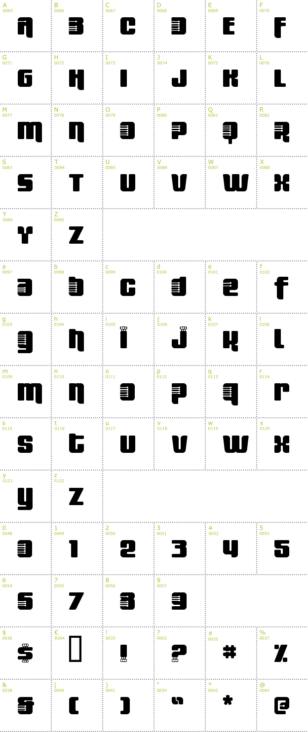 Character Mini-Map: Fresh Bionik font