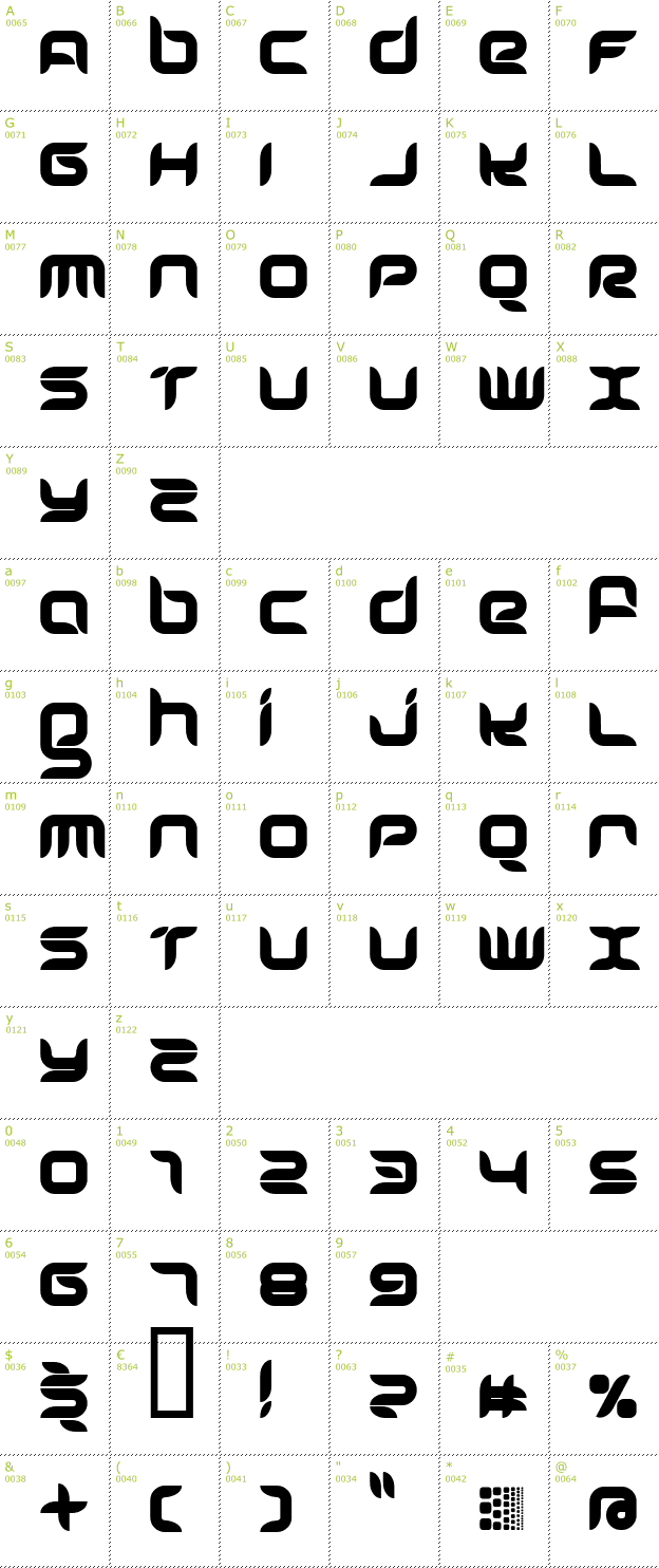 Character Mini-Map: Freshbot font