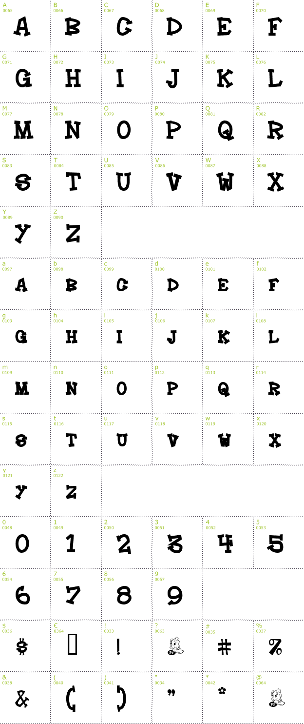 Character Mini-Map: Hoedown font