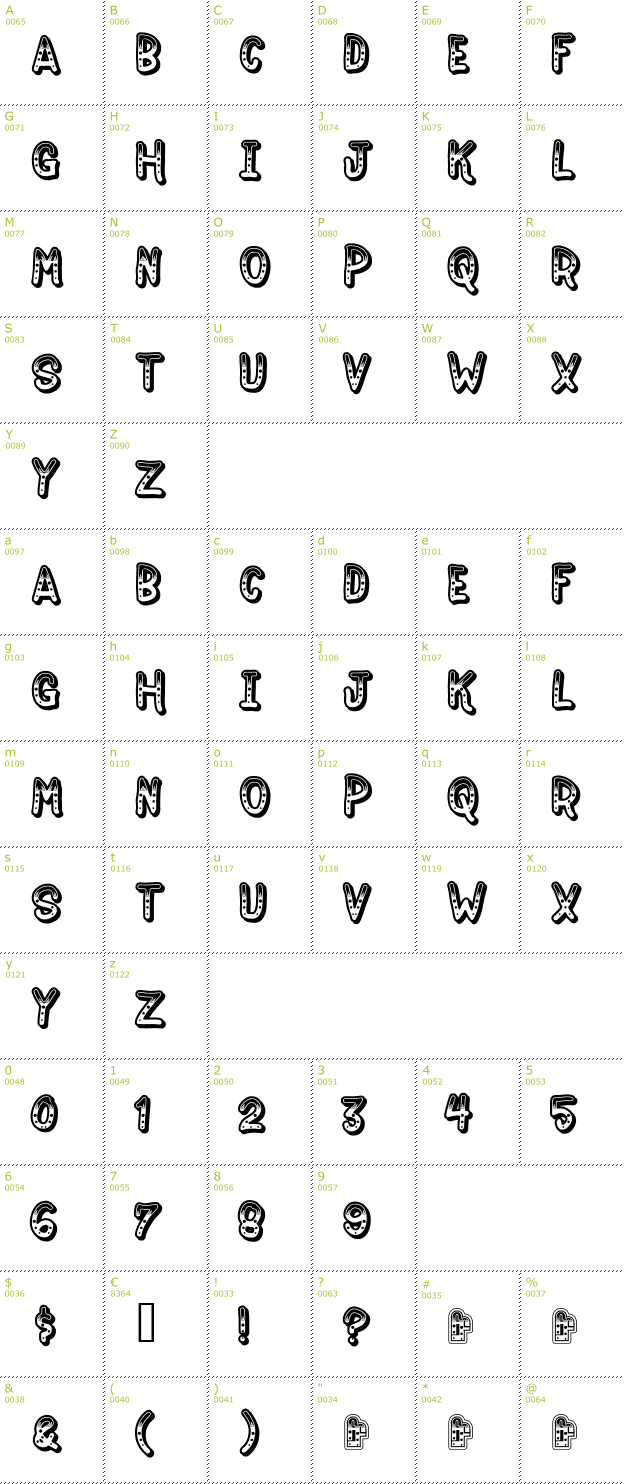 Character Mini-Map: Jokewood font