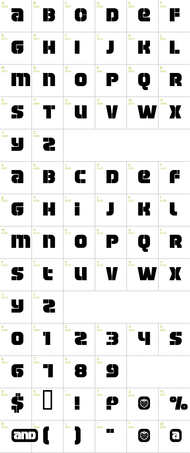 Character Mini-Map: Manchester font