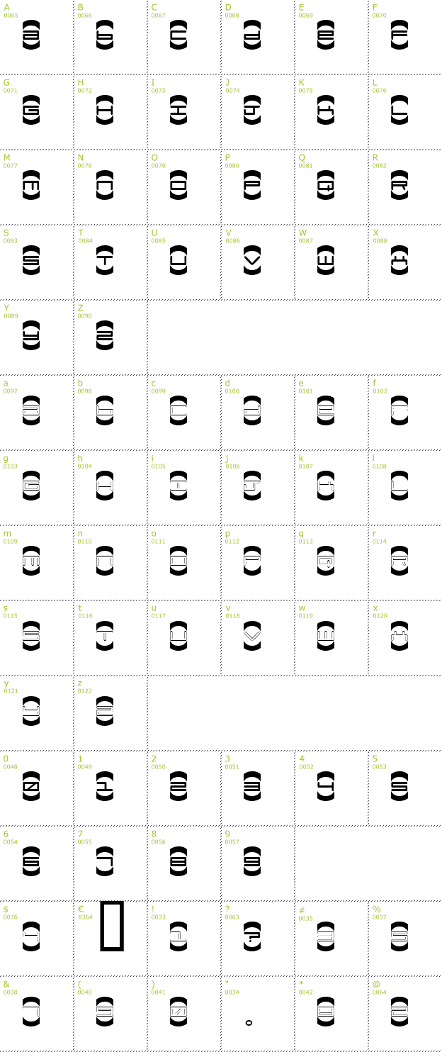 Character Mini-Map: Mister Dope plus Easy font