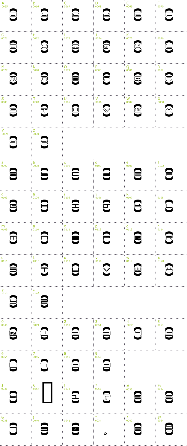 Character Mini-Map: Mister Dope plus Easy Outline font