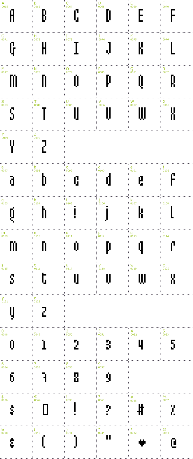 Character Mini-Map: Mixelate font