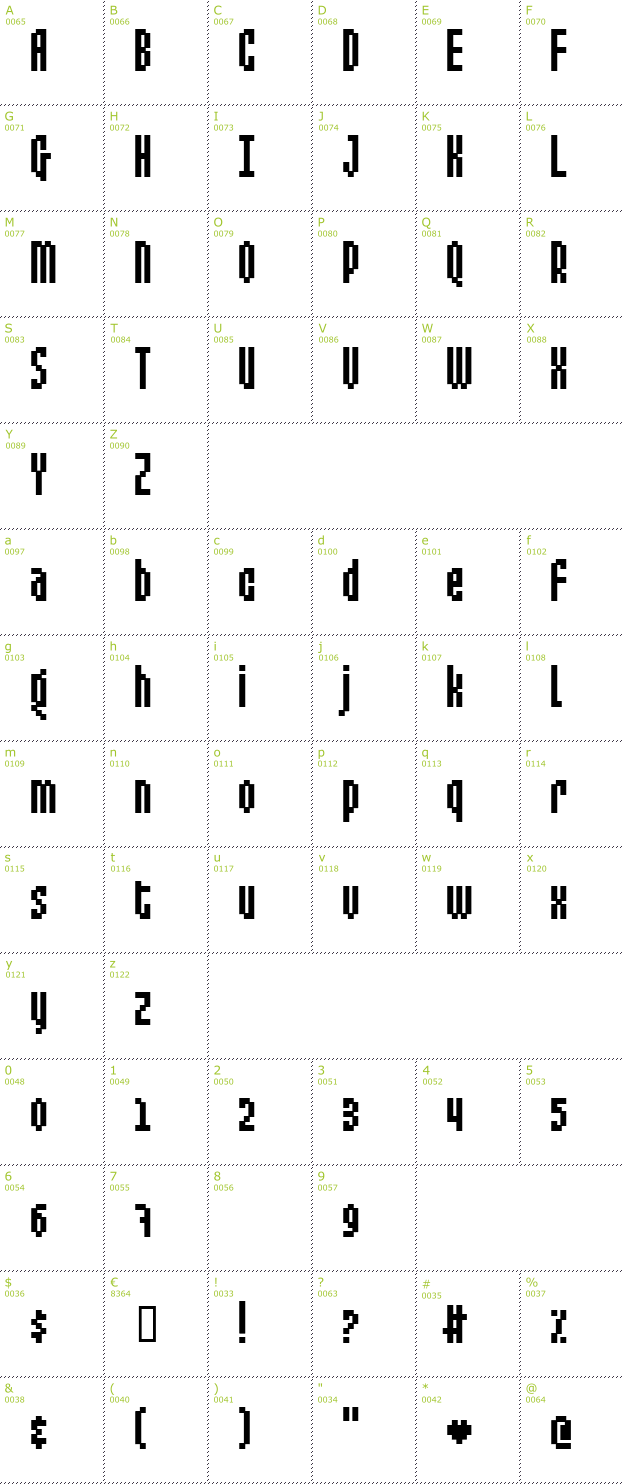 Character Mini-Map: Mixelate 3 font